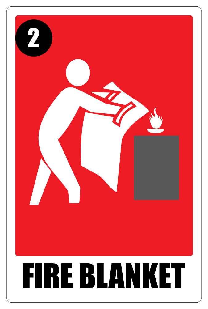 Fire Blanket Sign